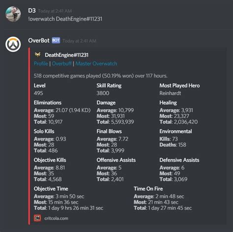 overwatch stats discord bot|overwatch open division discord.